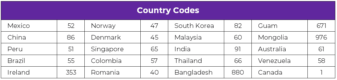 International Calling StandUp Wireless   ILDCountryCodes 